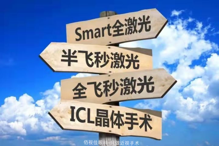 全飞秒激光手术医院哪家好?